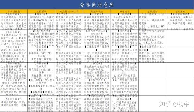 如何通过框架式思维玩转社群营销，4000字干货分享-4.jpg