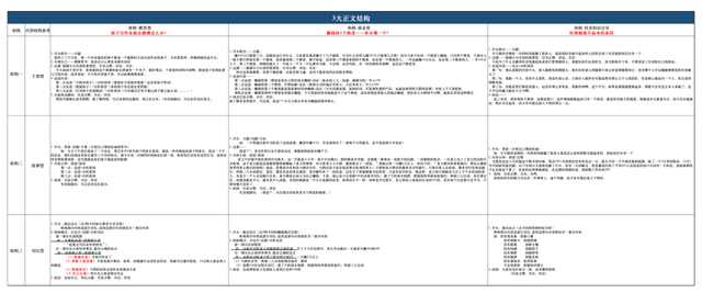 15天视频号起号流程图-2.jpg