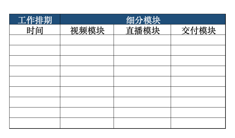 15天视频号起号流程图-4.jpg