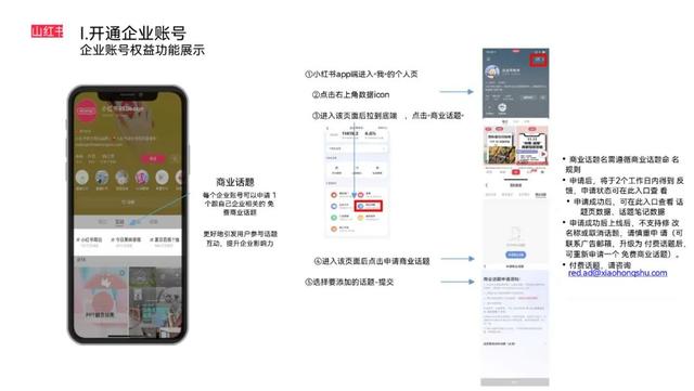 小红书从0-1运营方案-13.jpg