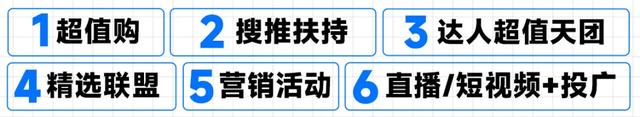 刘润：2024年，谁能在抖音电商赚到钱？-38.jpg