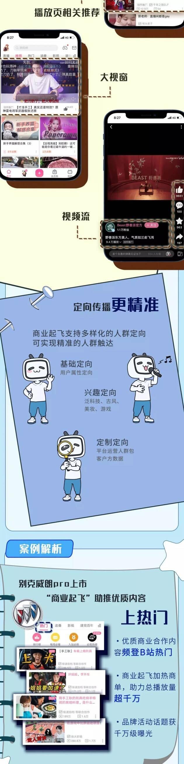 bilibili企业号视频推广，b站视频怎么推广到首页，b站视频上首页-3.jpg