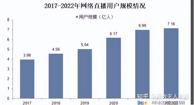 2023无人/半无人直播最安全稳定的解决方法分享-1.jpg