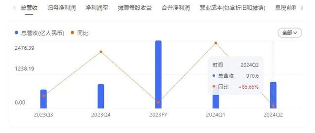 专访投资人黄海：抖音电商增速放缓，抖音商城成败难料-2.jpg