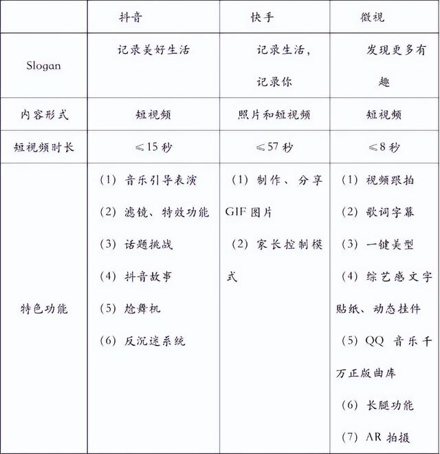 引流大法第31式● 抖音引流-1.jpg