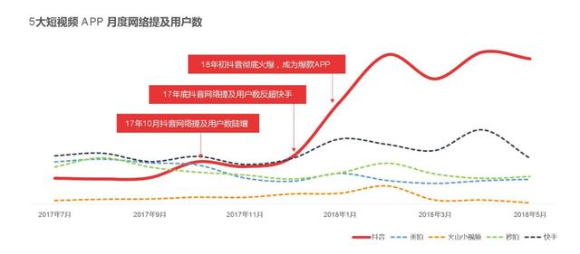 引流大法第31式● 抖音引流-3.jpg