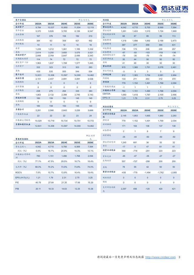 【信达医药】东阿阿胶(000423)2024H1点评报告：24H1业绩高增长+库存周期处于低分位水平+首次启动中期分红-3.jpg