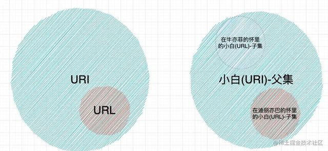 在B站看猫片被老板发现？不如按下F12学学HTTP-12.jpg