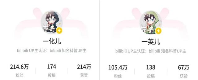 B站UP主“一数”：我是如何做网课涨了700万粉丝的-7.jpg