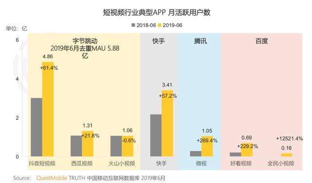 微视好物圈上线，腾讯入局短视频带货-5.jpg