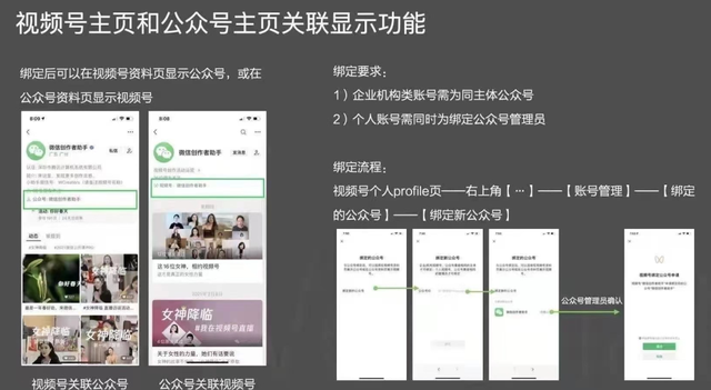如何让视频号绑定公众号？-2.jpg