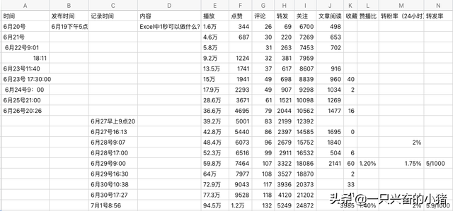 微信视频号引流的5种有效方法-4.jpg