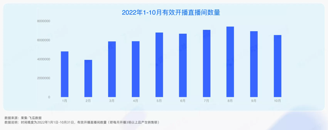 公开了！2023年抖音电商4大趋势、6大红利，普通人也能分一杯羹-4.jpg