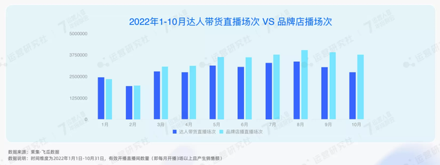 公开了！2023年抖音电商4大趋势、6大红利，普通人也能分一杯羹-6.jpg