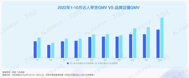 公开了！2023年抖音电商4大趋势、6大红利，普通人也能分一杯羹-7.jpg