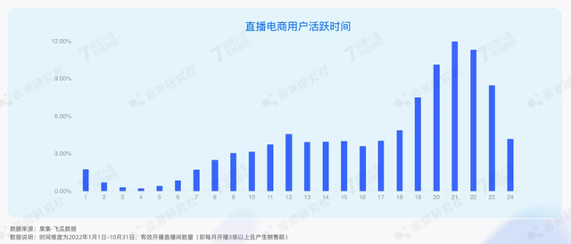 公开了！2023年抖音电商4大趋势、6大红利，普通人也能分一杯羹-9.jpg