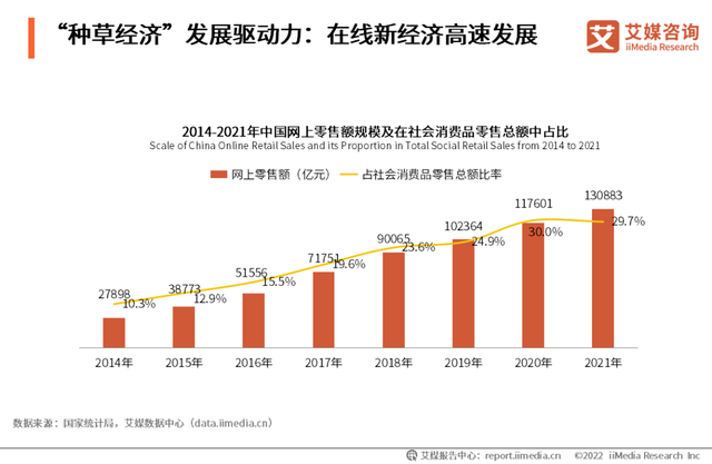 小红书打通淘宝，向营收低头-5.jpg