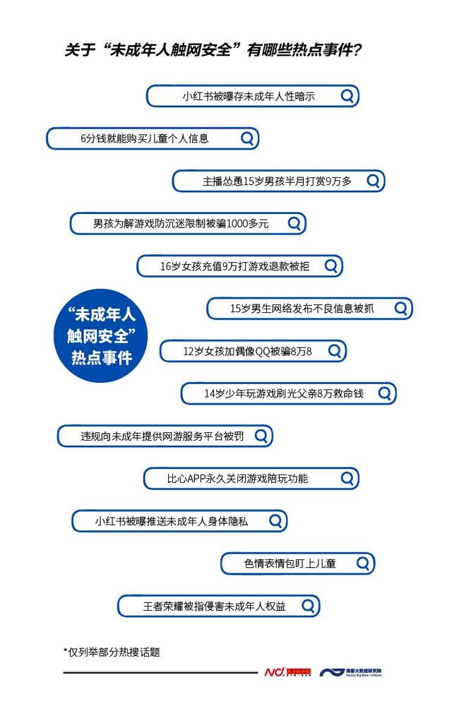 从微博热搜看“网络未保”：小红书连陷“低俗软色情”-3.jpg