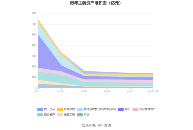 康美药业：2024年上半年盈利1576.03万元 同比扭亏-15.jpg