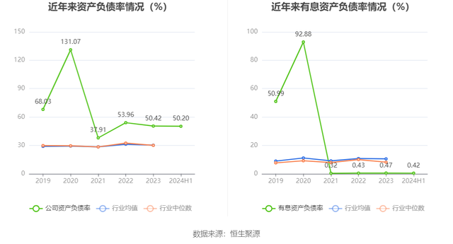 康美药业：2024年上半年盈利1576.03万元 同比扭亏-18.jpg