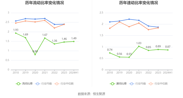 康美药业：2024年上半年盈利1576.03万元 同比扭亏-19.jpg