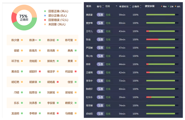 培训机构线上引流12钗之（8）：让课程发挥最大价值的过程，就像谈恋爱-3.jpg