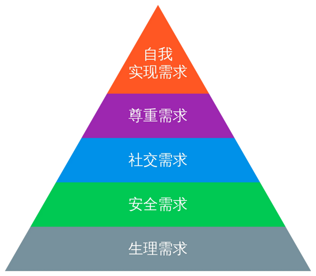 服务近百家商家和博主，我总结做小红书失败的7大原因-3.jpg