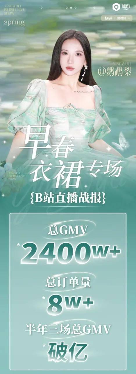 新手一年卖3000万、达播三场破亿元，这些商家选择在618重仓B站-4.jpg