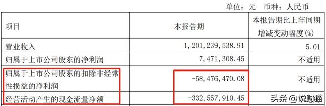 这世界癫了？造假887亿的康美药业，复牌涨停-11.jpg