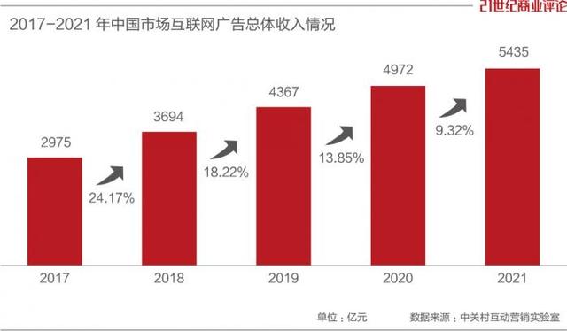 9%的小红书员工，被优化了-5.jpg