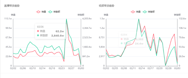 抖音小课堂：这样的行为容易违规，需提前了解-3.jpg