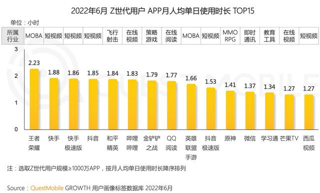 收获3亿月活用户的B站之后怎么赚钱？-2.jpg