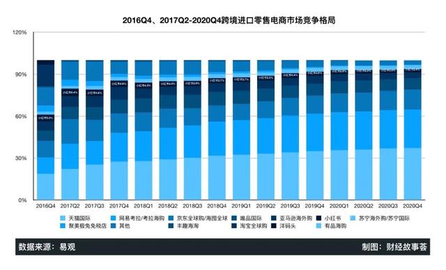 千亿小红书：铠甲与软肋-3.jpg