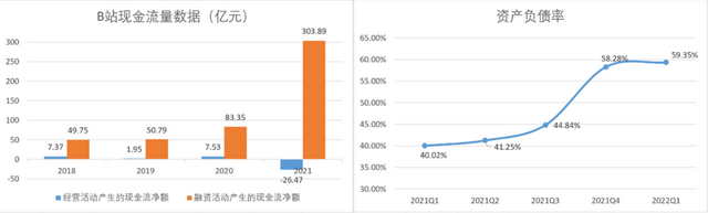 B站如何才能“站着把钱挣了”-7.jpg