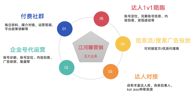 小红书直播值不值得做？有没有人在做？具体该怎么做？-15.jpg