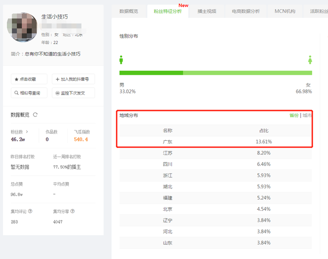 抖音直播赚钱最新实战技巧！看完直接照做-18.jpg