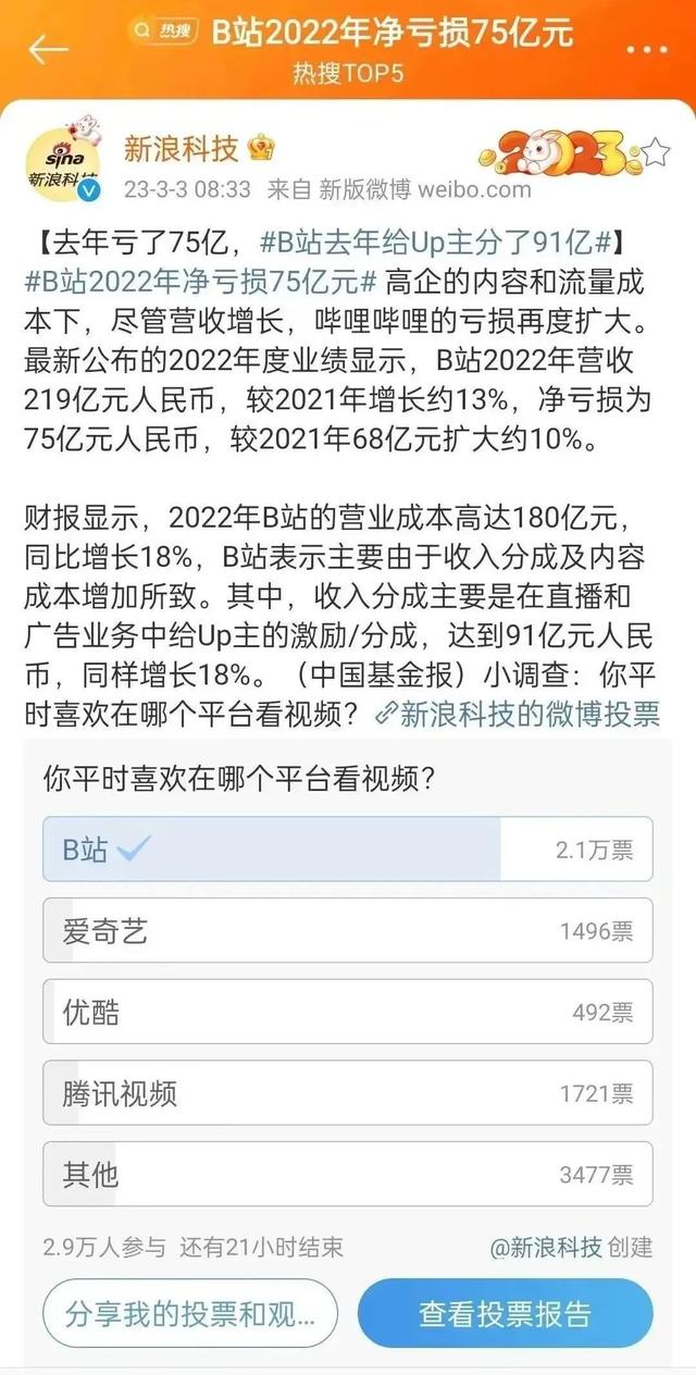 不能白嫖了？B 站为 UP 主推出新赚钱方式！-3.jpg