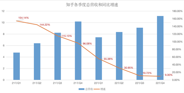 B站上线付费视频功能，内容变现开始加速-5.jpg