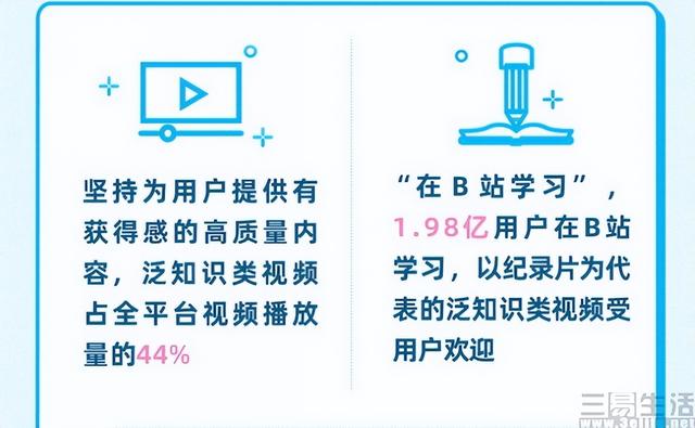 围绕B站的付费视频内容，大家究竟在吵什么？-14.jpg