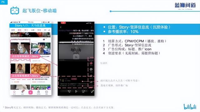 b站在哪付费推广？bilibili视频商业起飞创作推广介绍-7.jpg