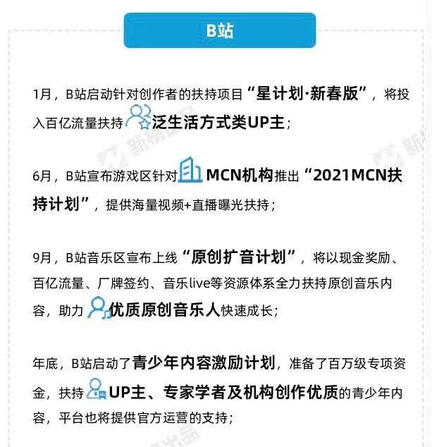 左手流量，右手搞钱：B站、小红书音乐博主生态观察-7.jpg