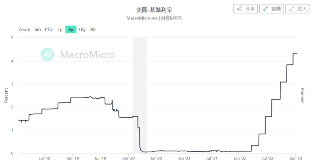 B站开口向资本市场要钱，留给B站的时间不多了-3.jpg