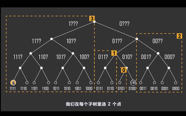 B站10个知识干货Up主推荐，宅在家就能涨姿势-6.jpg