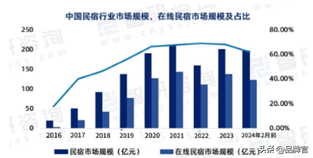 300亿“巨无霸”又爆冷？30万商户卷进行业寒冬，有人血本无归-11.jpg