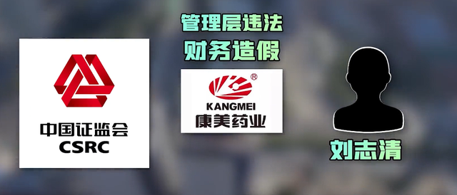 300亿蒸发！假账帝国碟中谍，怎样理解康美药业造假案-4.jpg