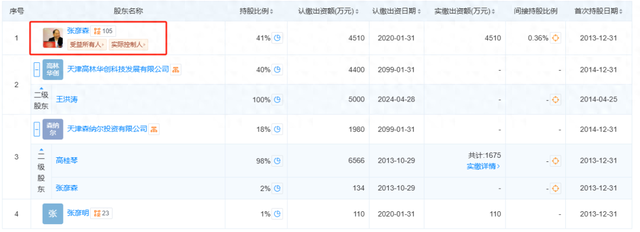 同仁堂大动作：京津合并，瞄向院内市场-1.jpg