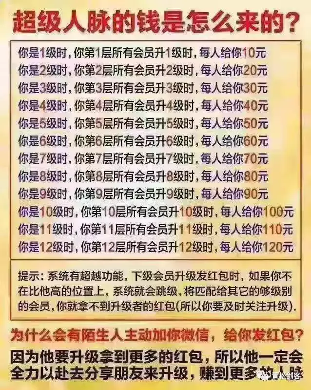 微商带货直播特抱抱，直播间直销传销成功学，是卖货还是拉人？-4.jpg