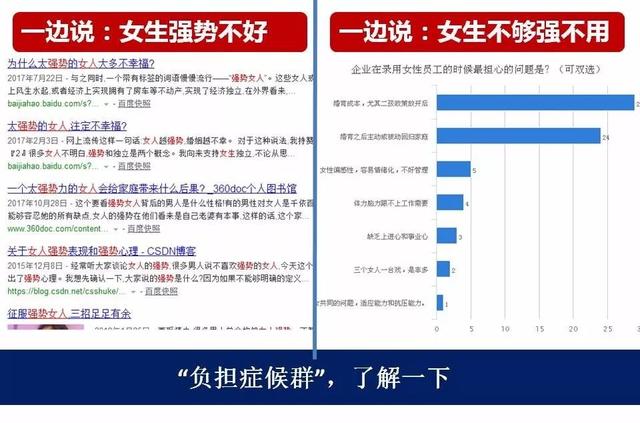 “既不能太强势又不能不强势”？Bem量表助女生在职场可盐可甜-3.jpg