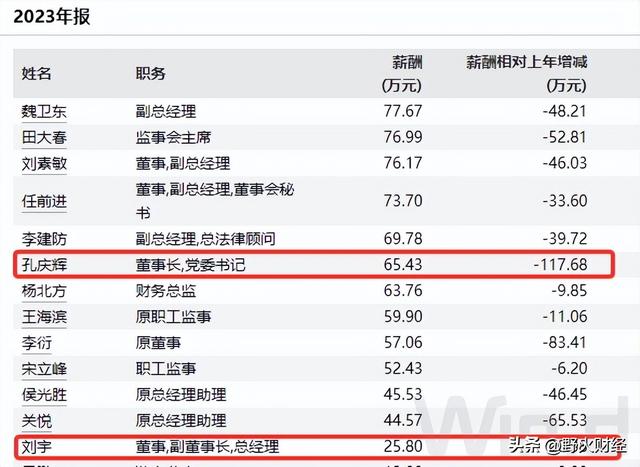 唐山知名国企，选举80后董事长-3.jpg