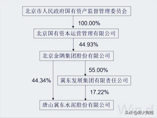 唐山知名国企，选举80后董事长-4.jpg